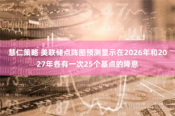 慧仁策略 美联储点阵图预测显示在2026年和2027年各有一次25个基点的降息